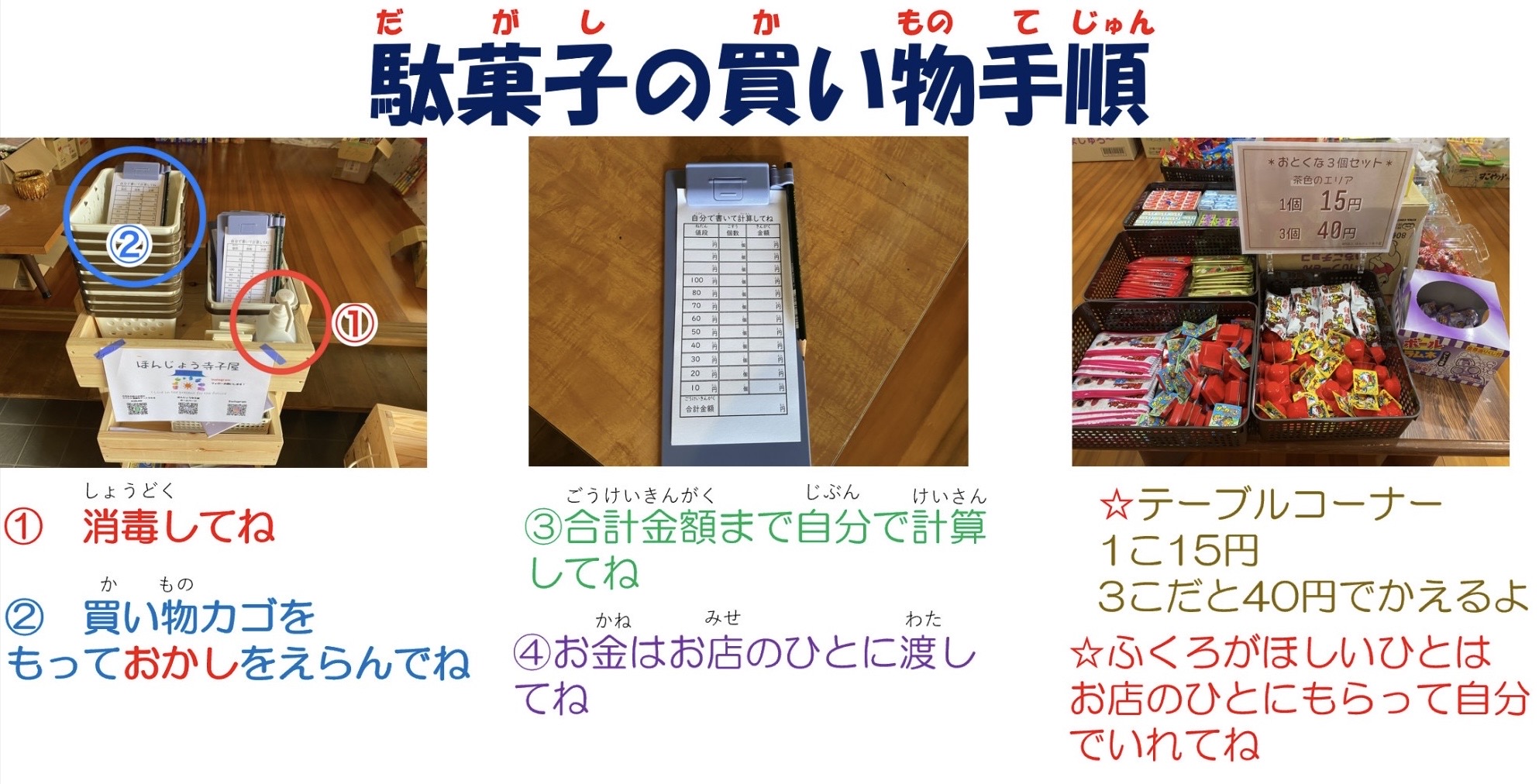 駄菓子屋の使い方 | ほんじょう寺子屋